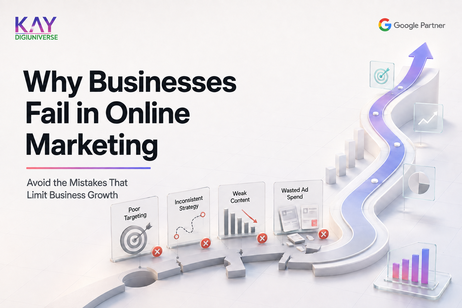 Common reasons businesses fail in online marketing and how to improve performance